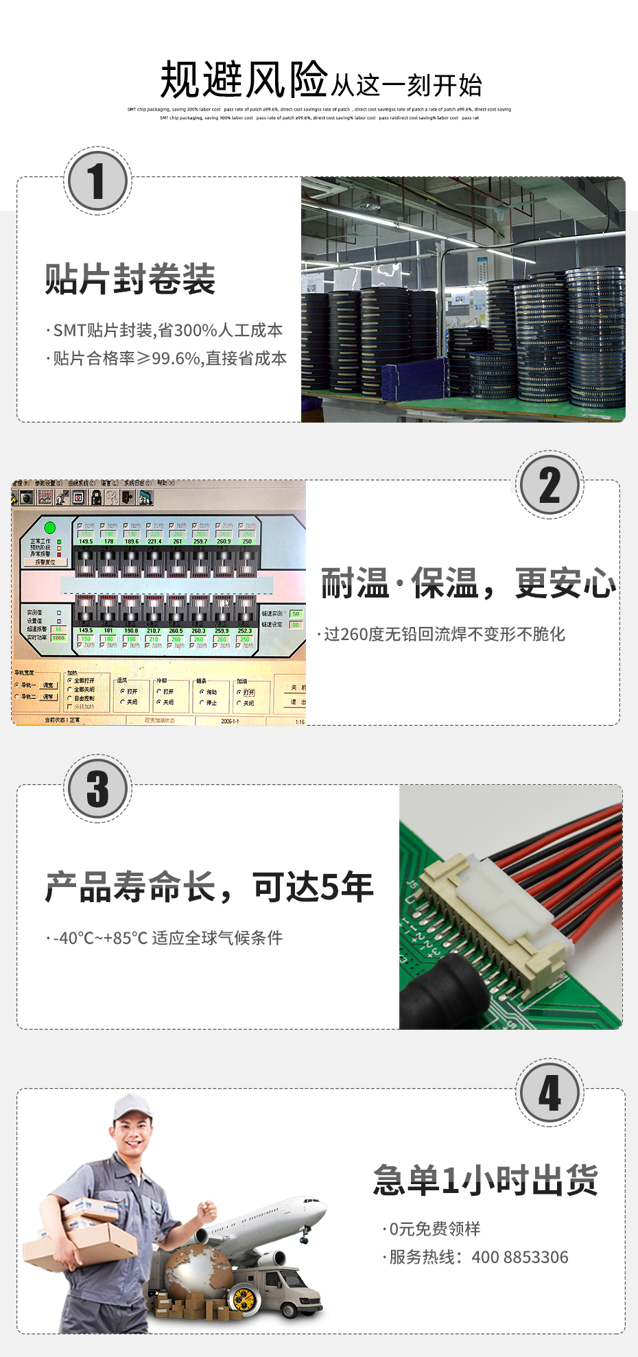 fpc連接器 22pin-fpc 連接器 1.25-tfpc軟板貼片連接器-香蕉网址在线观看