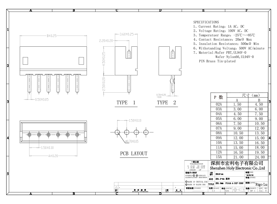 源頭廠家電腦連接器ZH1.5間距2P-7P 電子連接器 接插件 免費領樣,香蕉网址在线观看