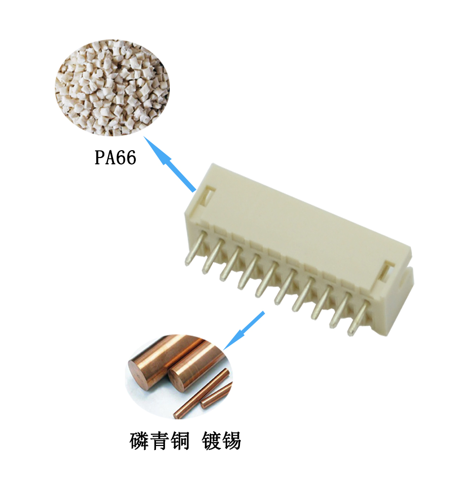 源頭廠家電腦連接器ZH1.5間距2P-7P 電子連接器 接插件 免費領樣,香蕉网址在线观看