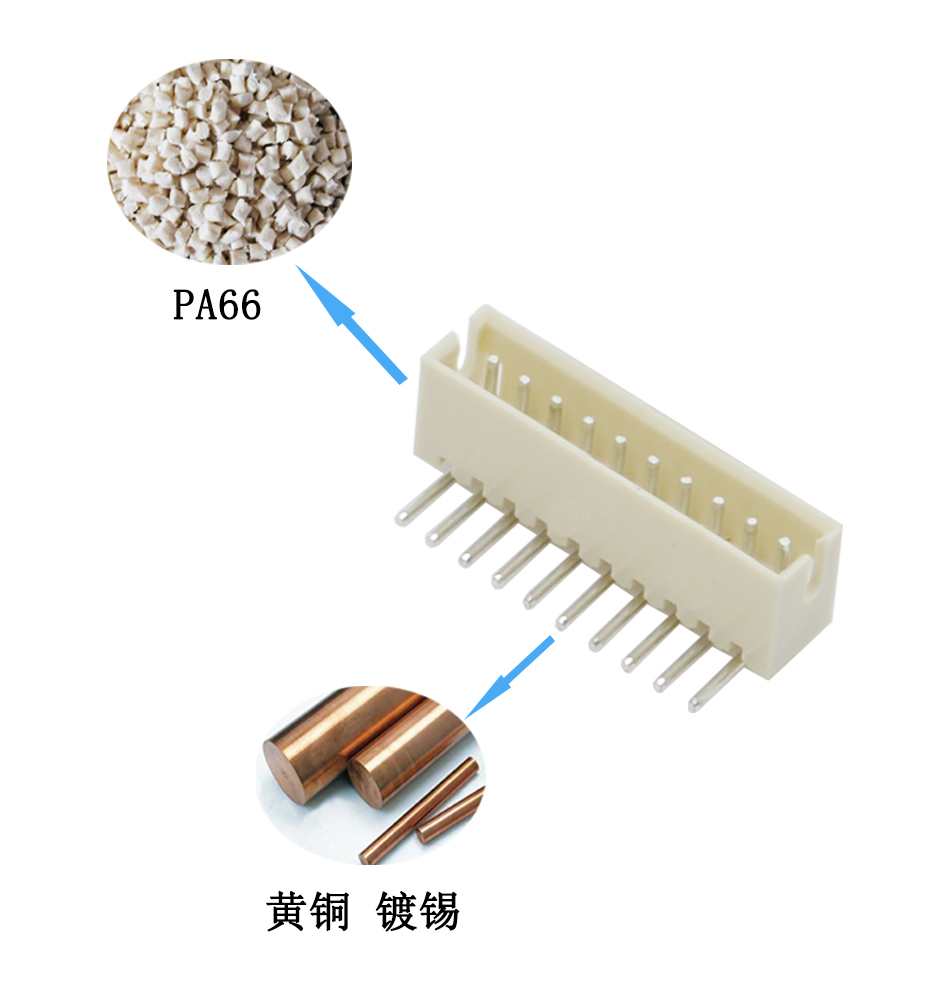 ZH1.5mm-8P 彎針針座 條形連接器座 間距1.5mm彎針座,香蕉网址在线观看
